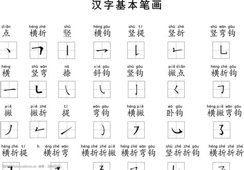 7筆劃的字|7画的字